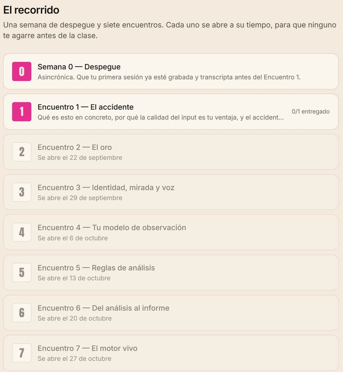 Pantalla del recorrido: Semana 0 y los siete encuentros, con drip real